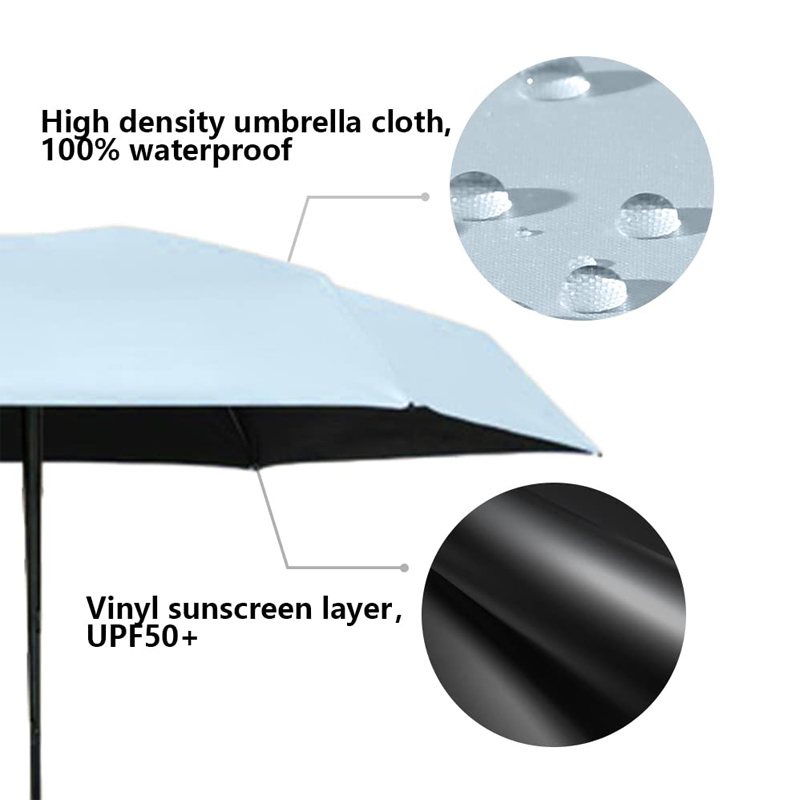 URBAN FOLD | Pocket Umbrella